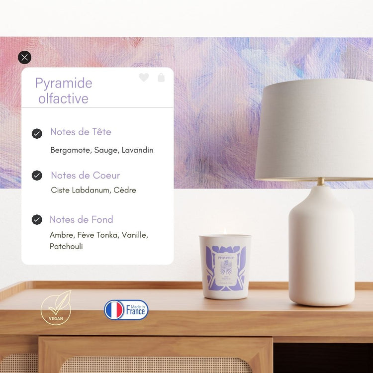 notes du parfum de la bougies Mademoiselle provence, made in grasse.