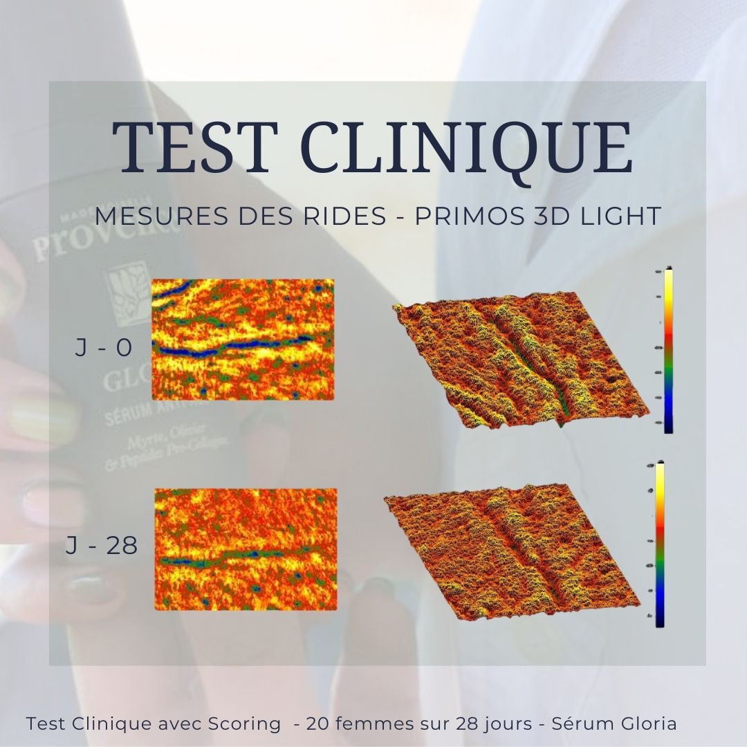 Serum anti Age Gloria : son efficacité démontrée sur peau mature via un scoring et des photos avant, après. 